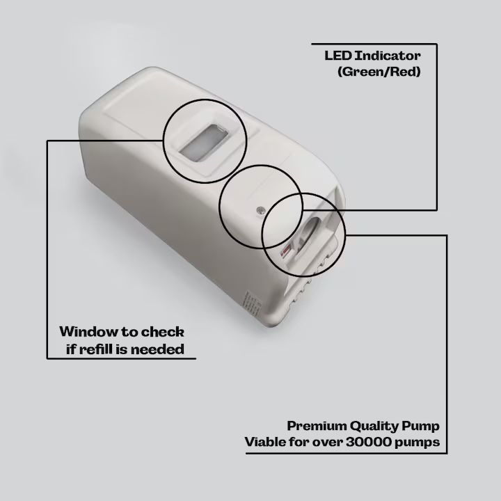 Annotated AYT automatic dispenser features